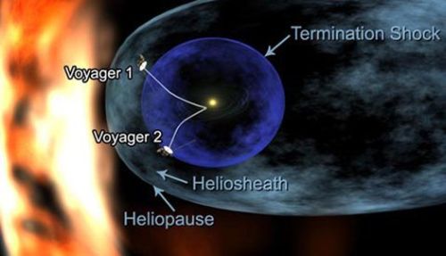    Voyager 1