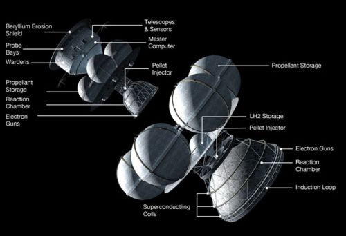 ����������� ������� Daedalus #2