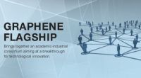  The Graphene Flagship