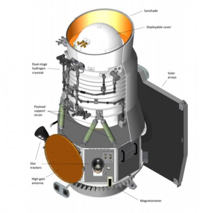   NEOWISE