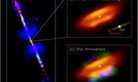  Herbig-Haro (HH) 212