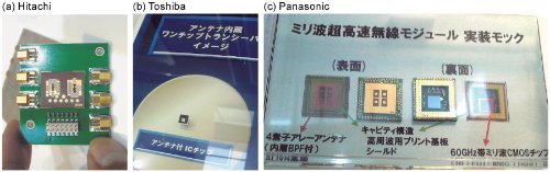 Коммуникационные чипы Hitachi, Panasonic и Toshiba