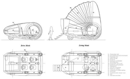 ������� Ecco Camper #4