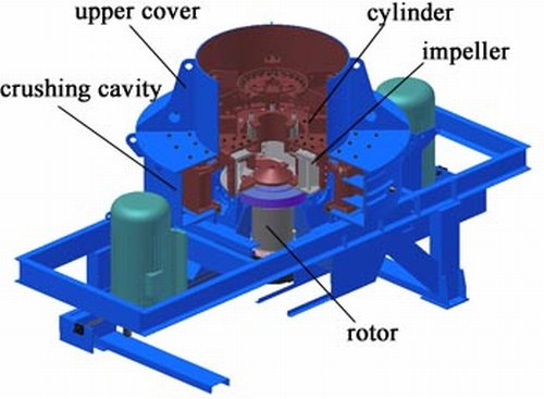   Vertical Shaft Impact Crusher