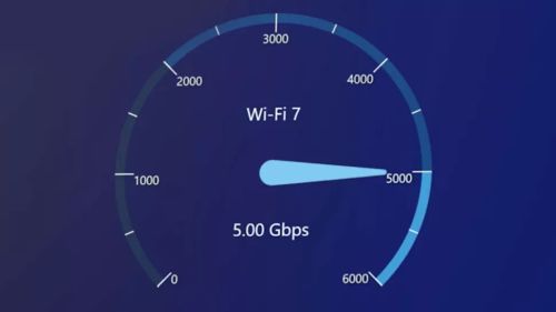 Скорость передачи Wi-Fi 7