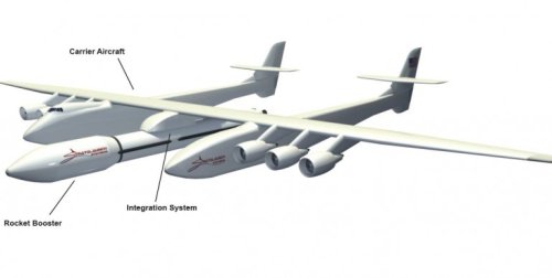   Stratolaunch