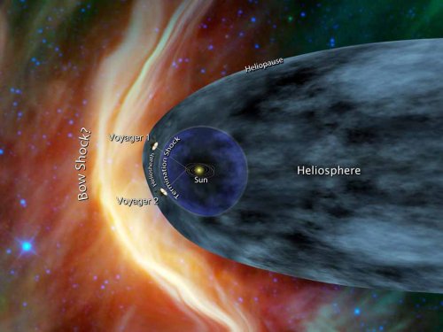   Voyager 1  2