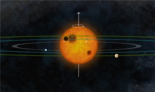      Kepler 30