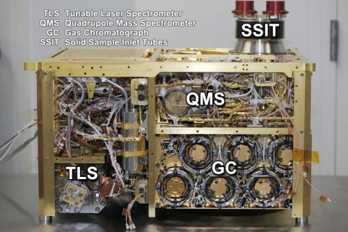  Sample Analysis at Mars