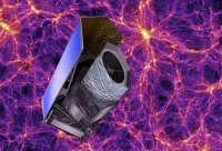 ����������� �������� Euclid