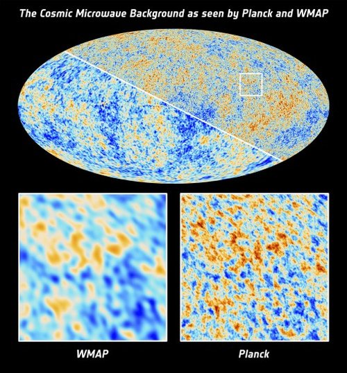    Planck