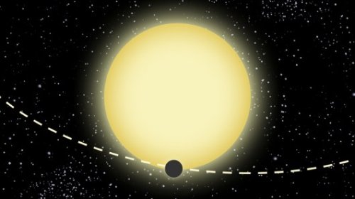  Kepler-76b