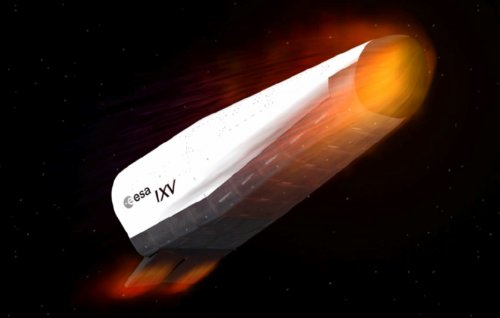   IXV