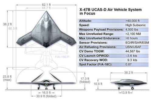   X-47B